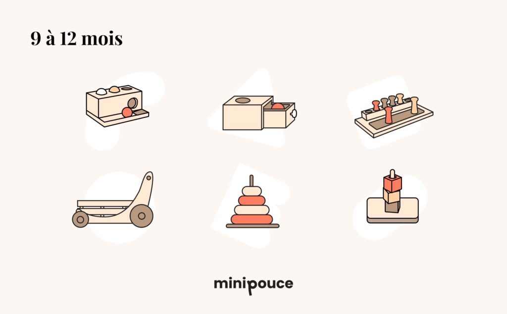 Illustration représentant différents jouets adaptés pour les nourrissons de 9 à 12 mois, inspirés de la pédagogie Montessori. Les objets représentés sont :
Une boîte avec des formes colorées à insérer.
Une boîte avec un couvercle contenant une boule, à ouvrir et fermer.
Un plateau avec des pions à encastrer.
Un chariot en bois à pousser.
Une pyramide à empiler constituée de disques colorés de tailles décroissantes.
Un empilement de cubes en bois sur une tige verticale.