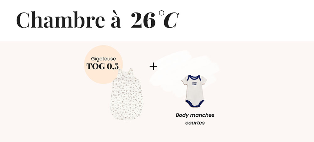 Habiller bébé la nuit en été, options légères pour une chambre chaude, body manches courtes ou simplement en couche.