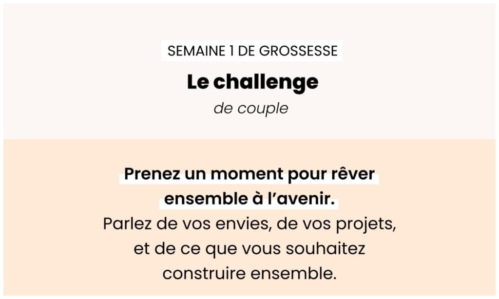 3 semaines d’aménorrhée (correspondance en semaines de grossesse : 1 SG)