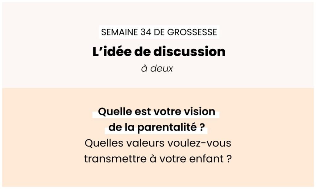 36 semaines d’aménorrhée (correspondance en semaines de grossesse : 34 SG)