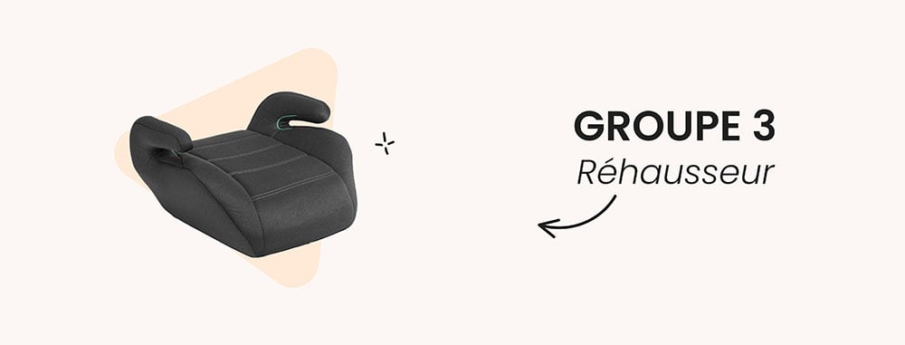 Siège auto enfant groupe 3 : guide pour choisir un rehausseur adapté selon l’âge et le poids, critères de sécurité et installation.