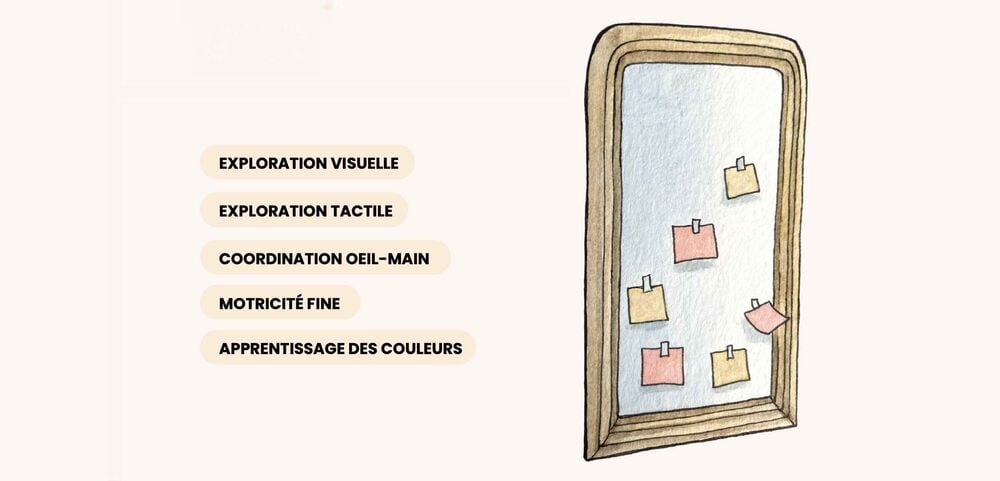 Dessin d’un miroir avec des post-it colorés collés dessus, activité bébé 8 mois pour motricité fine