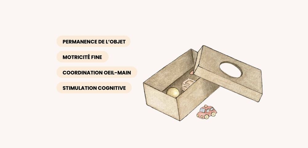 Dessin d’une boîte à formes avec balle et petits objets, idée activité bébé 9 mois