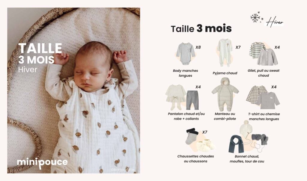 Vêtements bébé hiver taille 3 mois : bodys, pyjama chaud, pulls et chaussettes chaudes pour liste de naissance