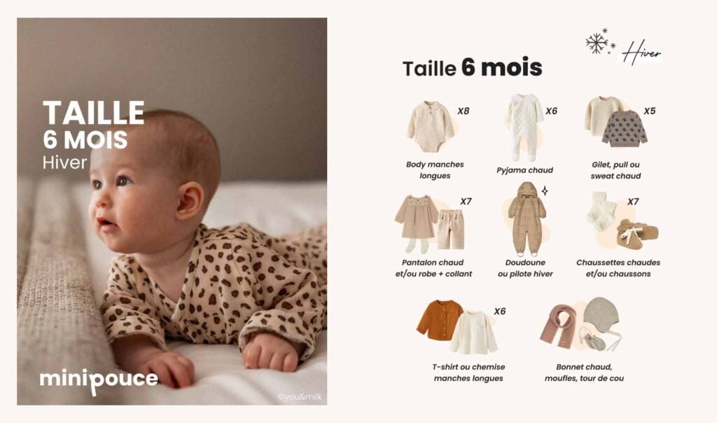 Garde-robe complète liste naissance hiver bébé 6 mois avec bodys, pyjamas, gilets et accessoires chauds