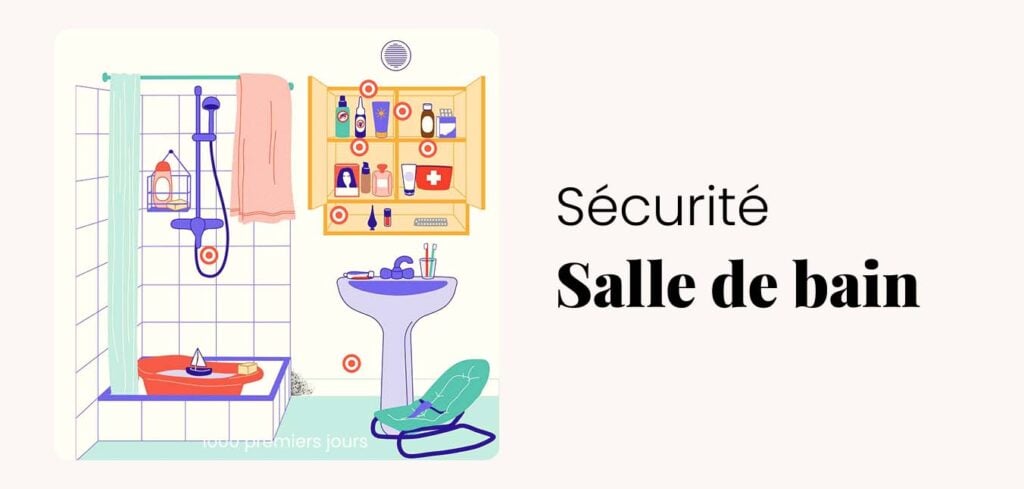 Importance de sécuriser sa salle de bain avec un bébé ou un enfant